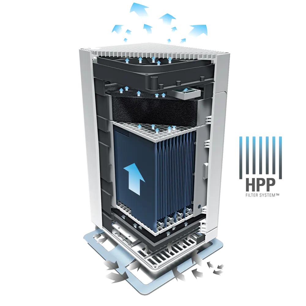 Очиститель воздуха Stadler form Viktor Original Black STLM-2187423 - Вид №6