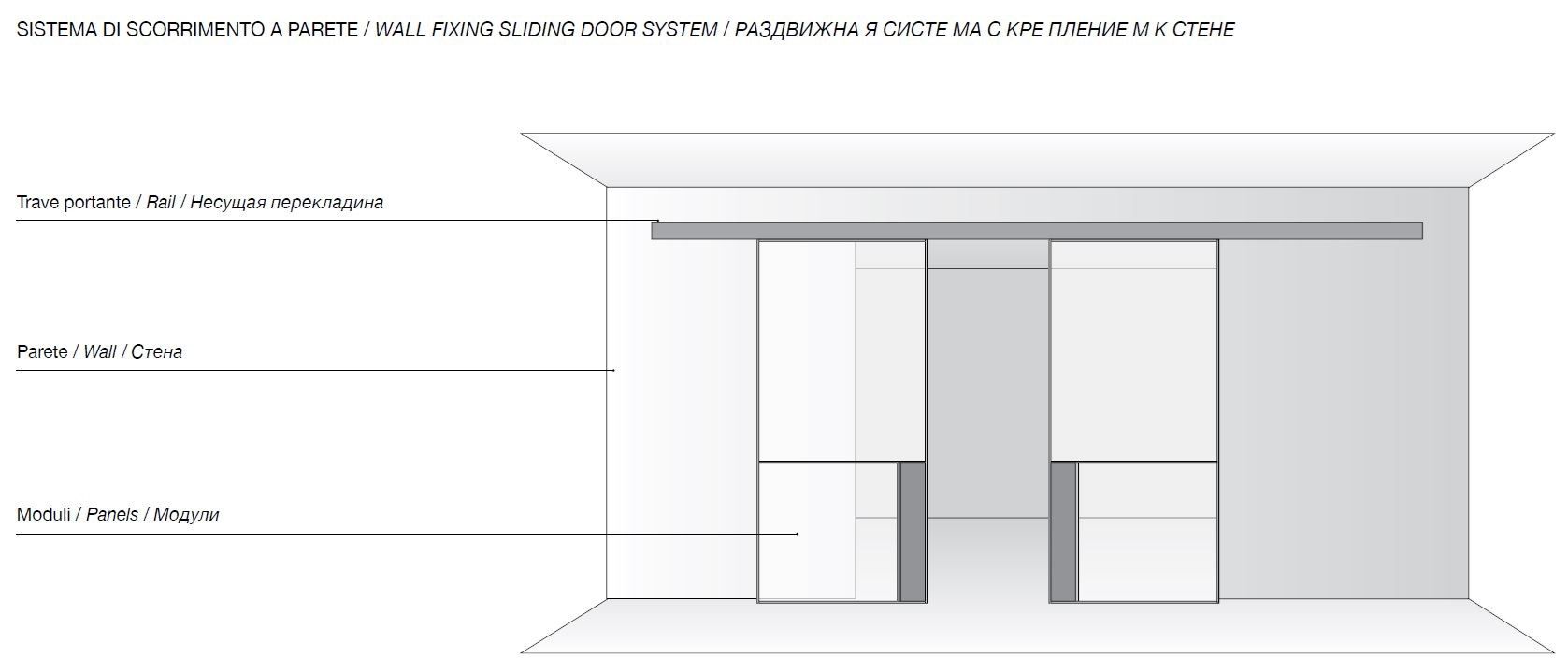 Стеклянная дверь Longhi Алюминиевые шикарные двери ARCH-00064230 - Вид №9