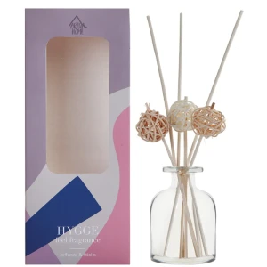 Декоративный набор № 2 Arida Home 100 мл