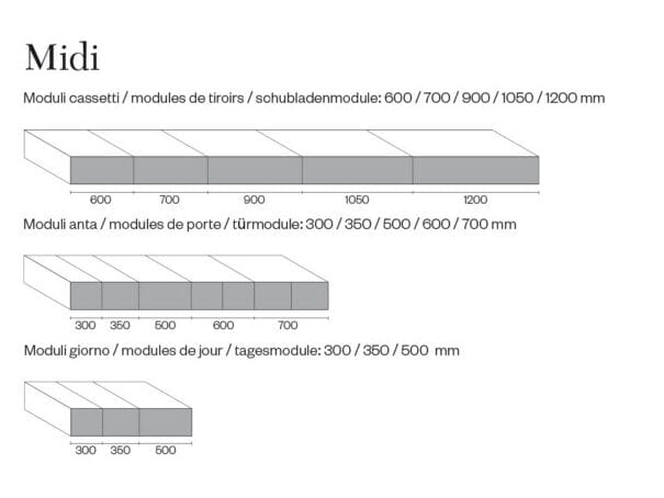 Одноместный подвесной умывальник со встроенным умывальником Pirovano Midi ARCH-00058505 - Вид №2