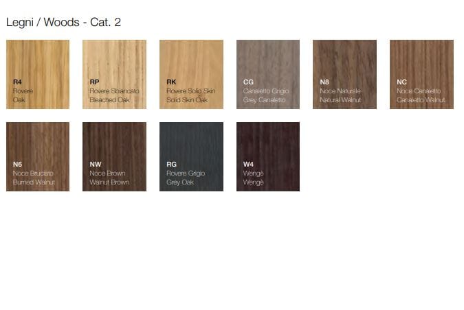 Умывальник с ящиками Falper ViaVeneto ARCH-00068694 - Вид №2