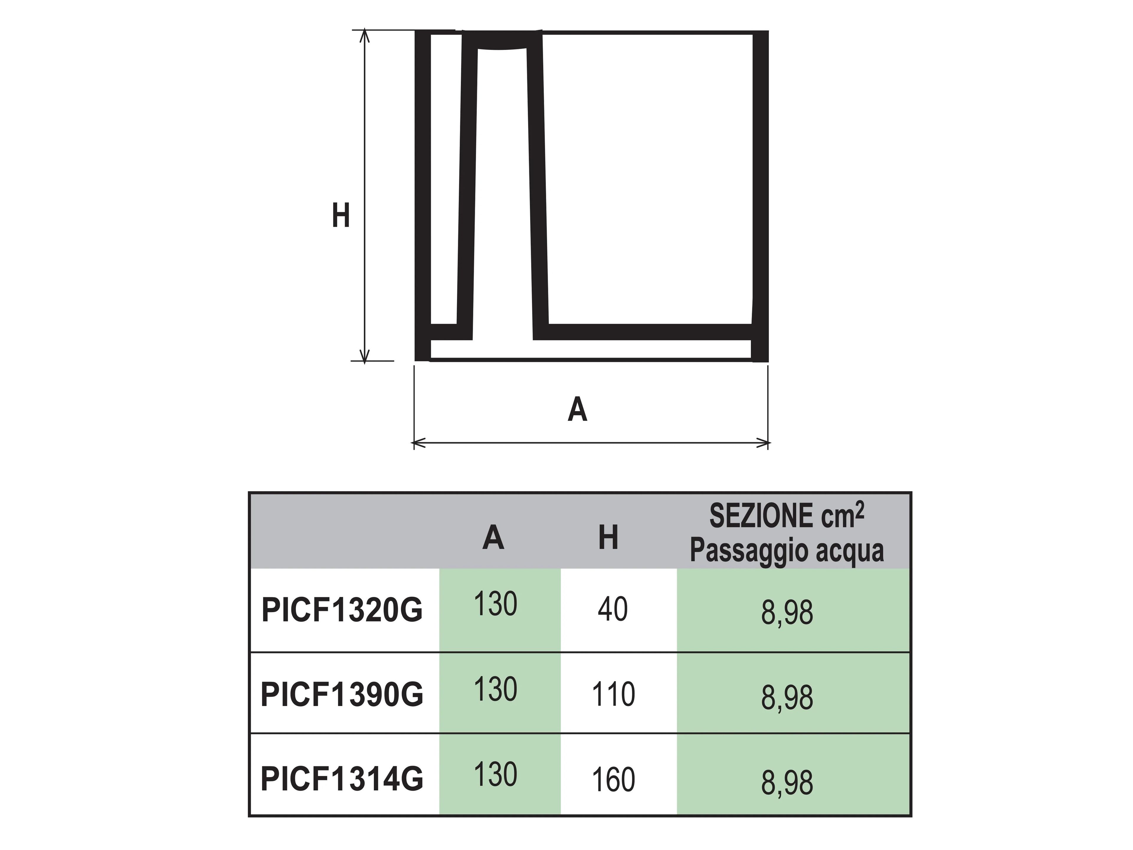 Инспекционная кабина из ПВХ для щелевого профиля First Corporation First Plast ARCH-00059727 - Вид №1