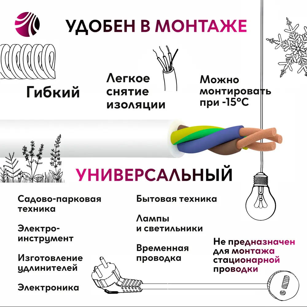 Провод Ореол ПВС 3x2.5 10 м ГОСТ цвет белый 14148997 STLM-2127521  - Вид №2