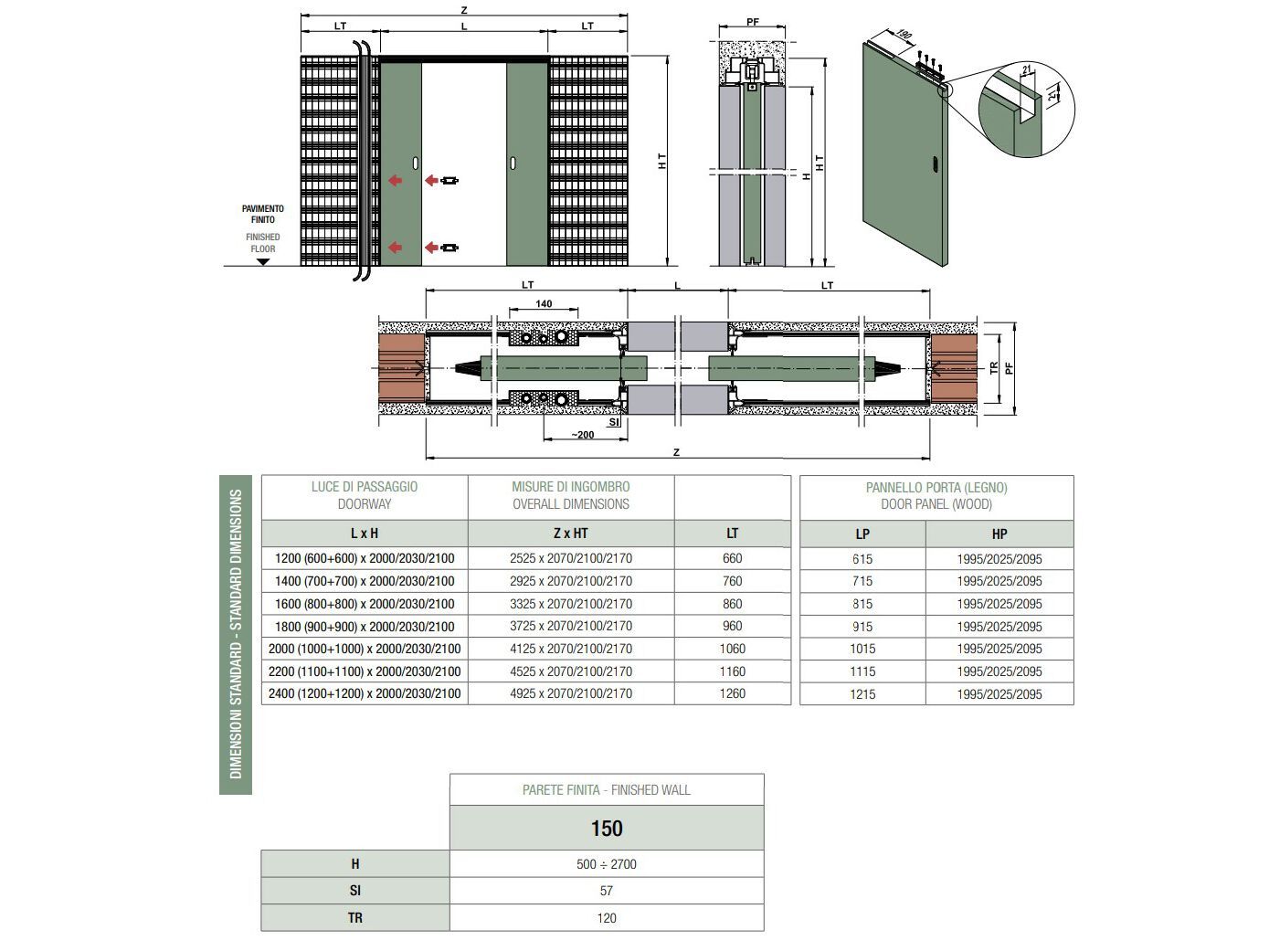 Подрамник для раздвижных дверей с проходом для жгута проводов PROTEK® Magic Box® ARCH-00030392 - Вид №5