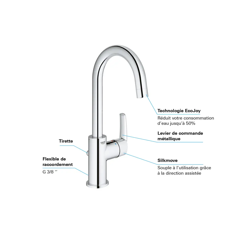 Смеситель для раковины Grohe Start однорычажный с высоким изливом цвет хром 18794412 STLM-2094350  - Вид №1