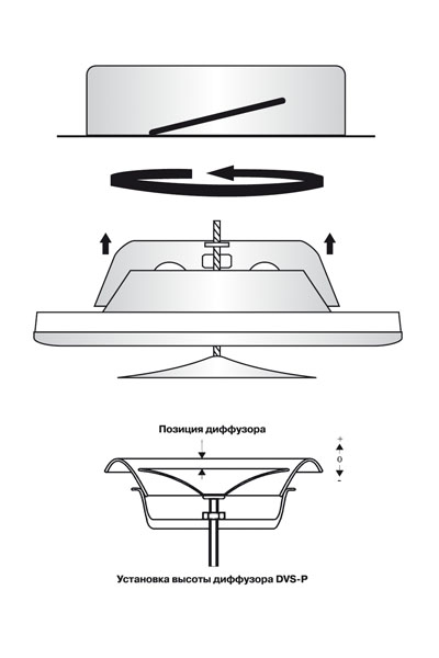 Клапан-дефлектор DEC типа DVS-P (200) Santreyd 07-0222-010 - Вид №1