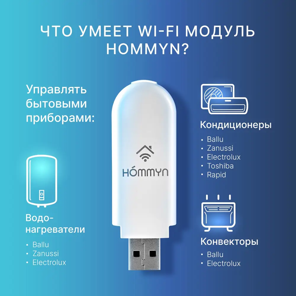 HOMMYN Wi-Fi модуль для умного управления техникой 85868599 STLM-0065820 - Вид №2