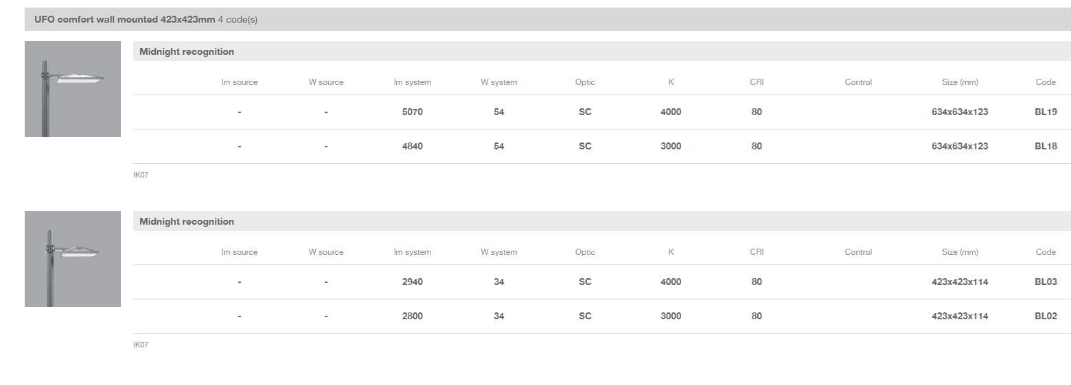 Настенный литой алюминиевый светодиодный уличный фонарь iGuzzini ARCH-00029583 - Вид №4