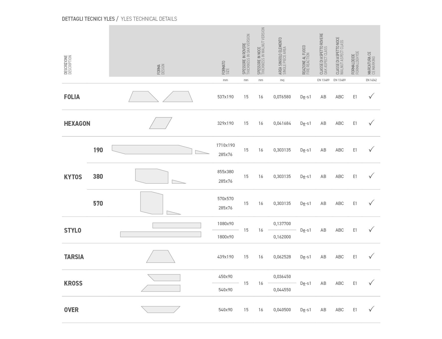 Деревянный пол SKEMA Yles ARCH-00106652 - Вид №2
