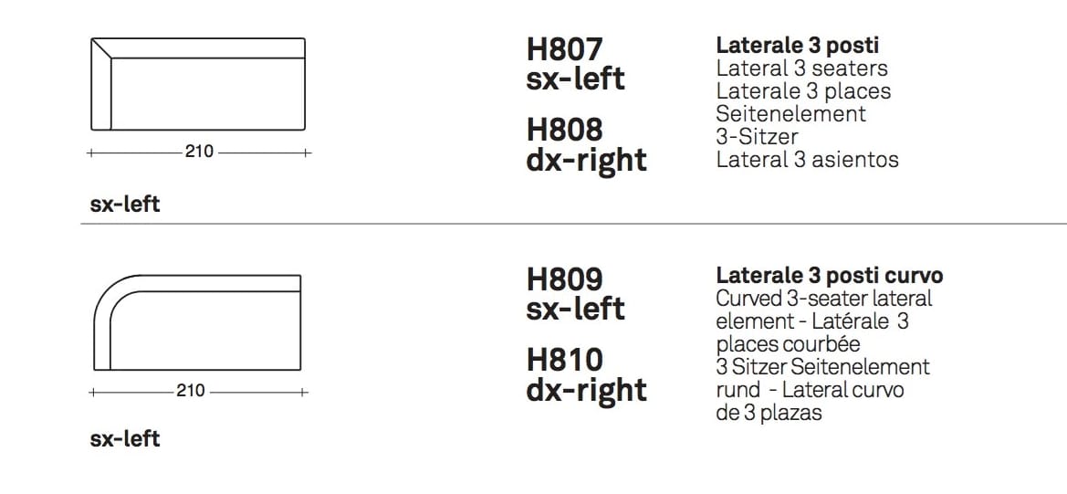 Ткань диван VALENTINI Eduard New ARCH-00097956 - Вид №16
