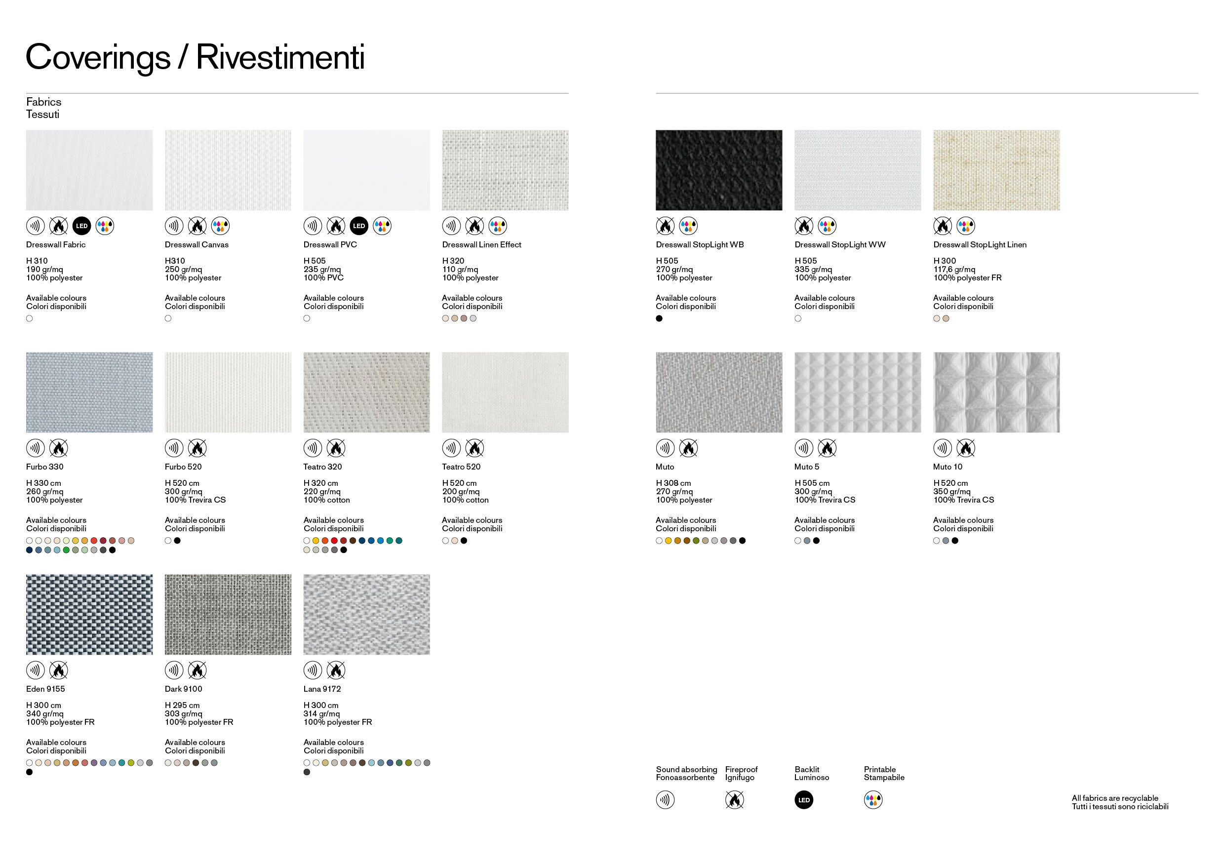 Подвесная световая панель Dresswall Dresswall Lights ARCH-00074765 - Вид №4