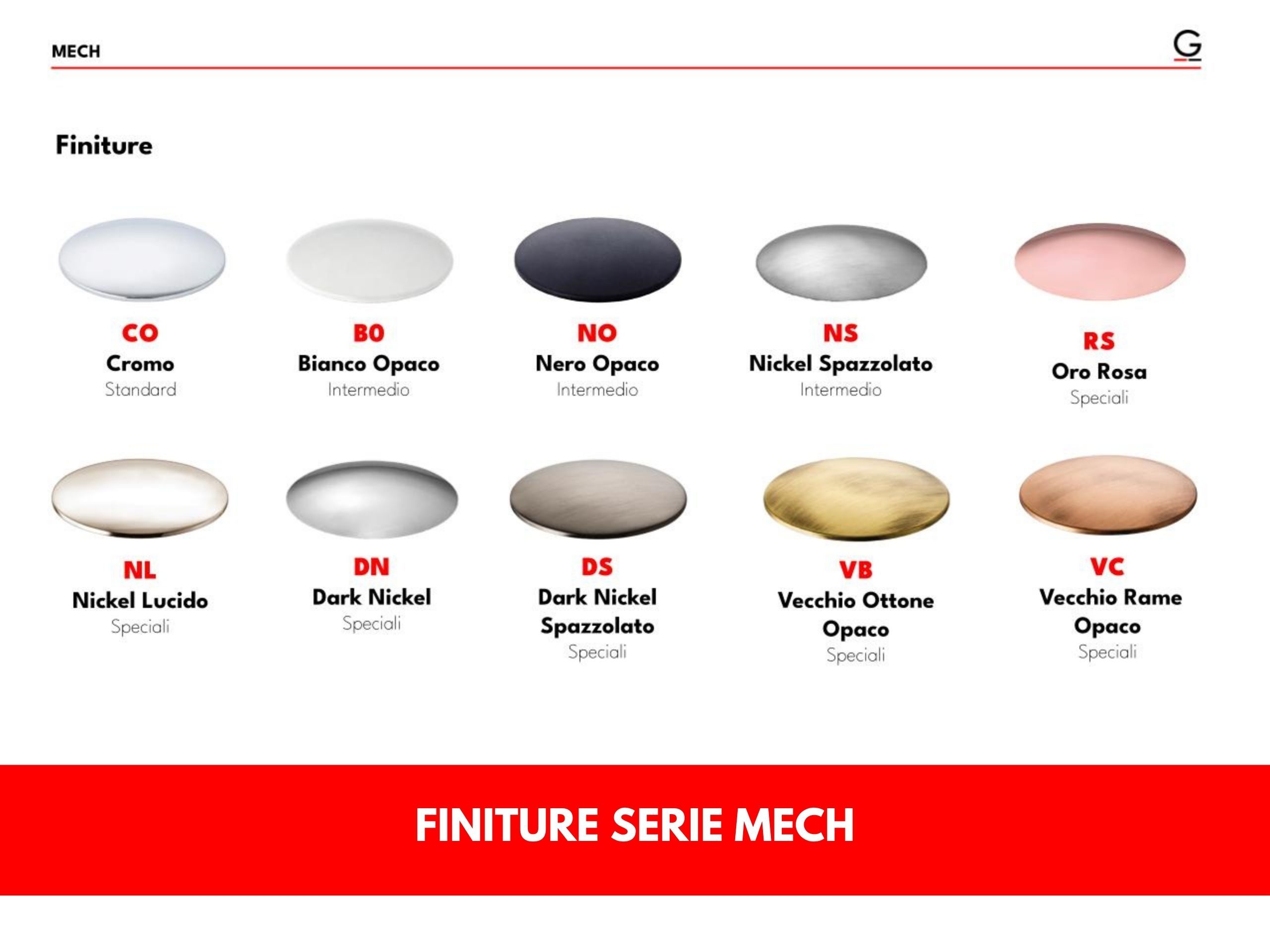 Смеситель для кухни с поворотным изливом GATTONI мех ARCH-00000594 - Вид №3