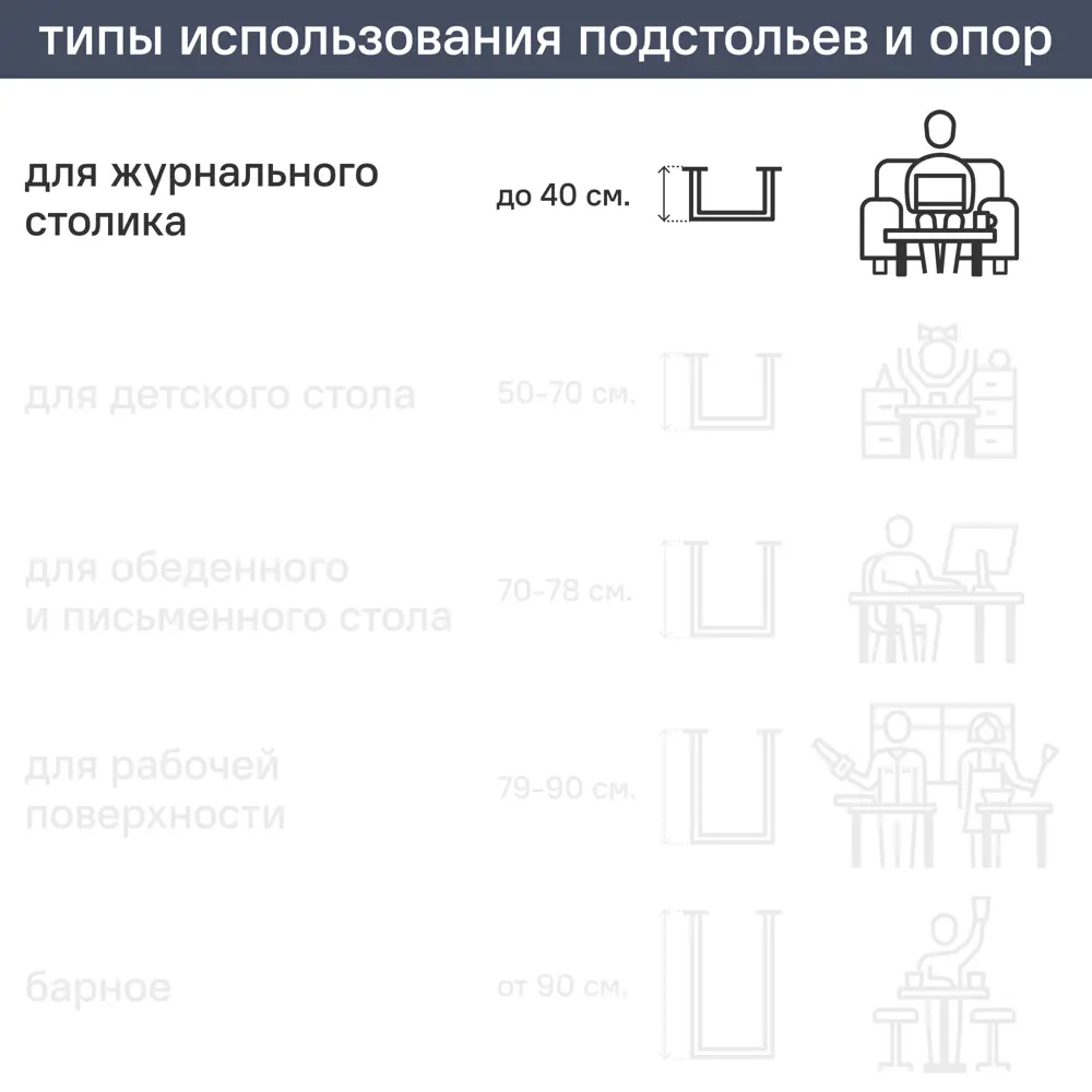 EDSON Квадратная ножка для мебели 30 см белая 82754096 STLM-0035485 - Вид №1