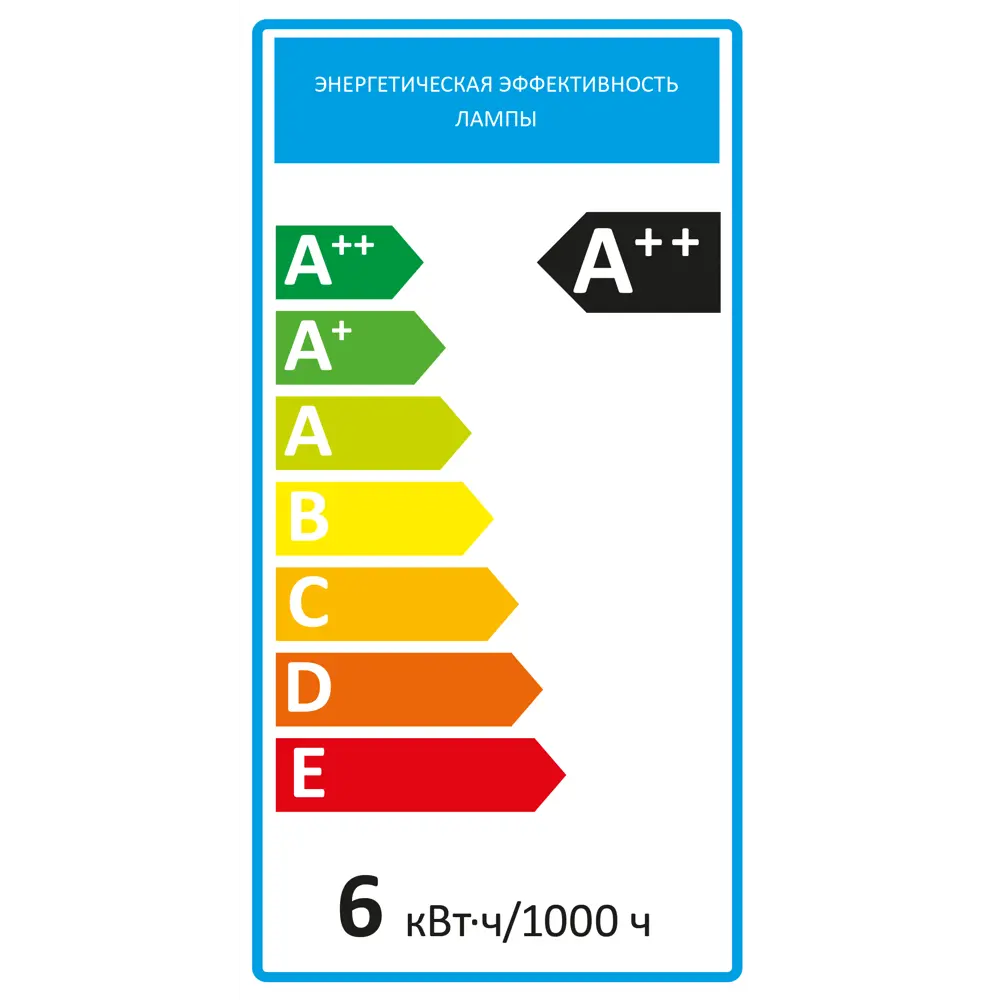 LEXMAN LED лампа E27 прозрачный шар 6Вт теплый свет 82991682 STLM-0934730 - Вид №5