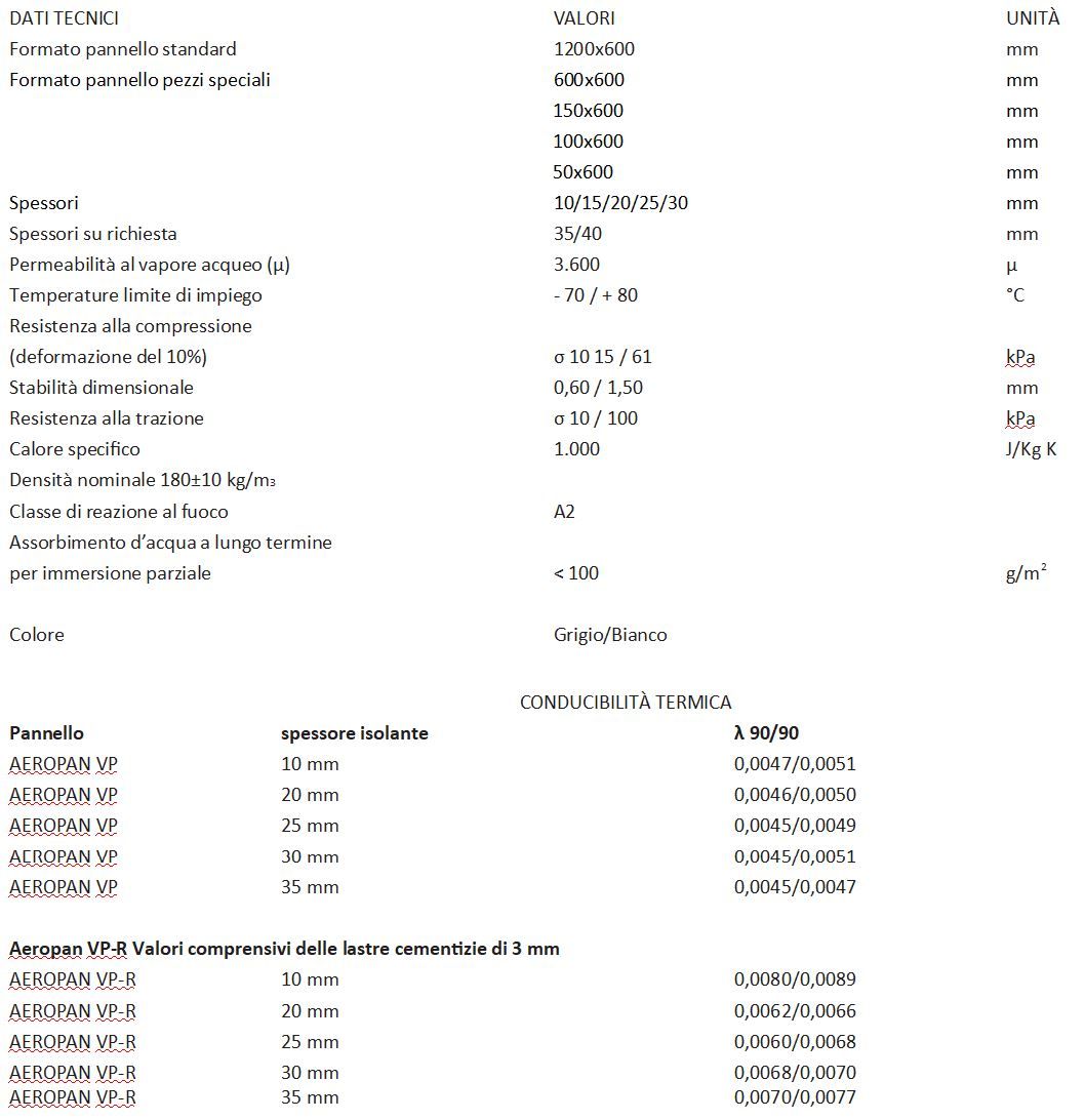 Теплоизоляционная панель из аэрогеля Ama Advanced Materials AEROPAN VP ARCH-00050670 - Вид №2