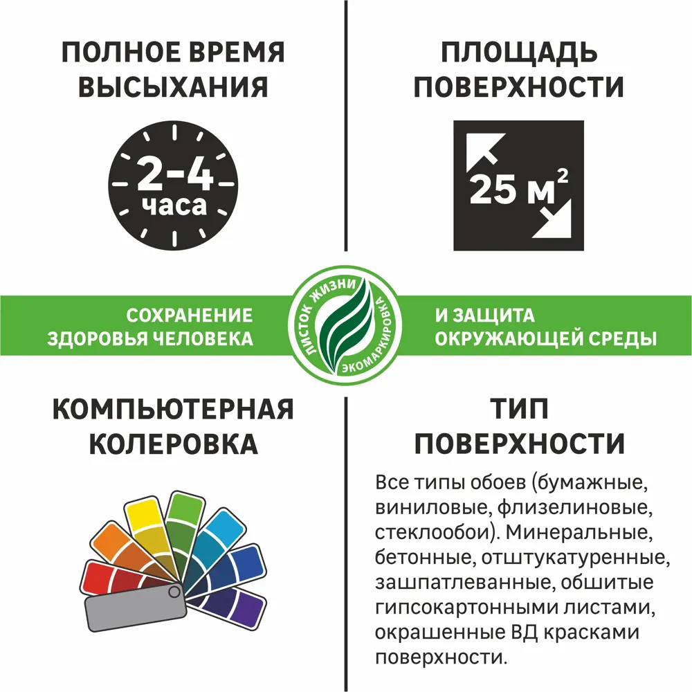 Краска для обоев Luxens база A 2.5 л STLM-2097173 - Вид №1