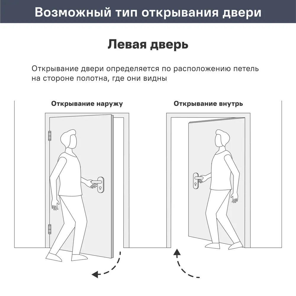 Дверь входная металлическая Альта 86x205 см левая белое дерево 89411725 STLM-2094990 TOREX  - Вид №18