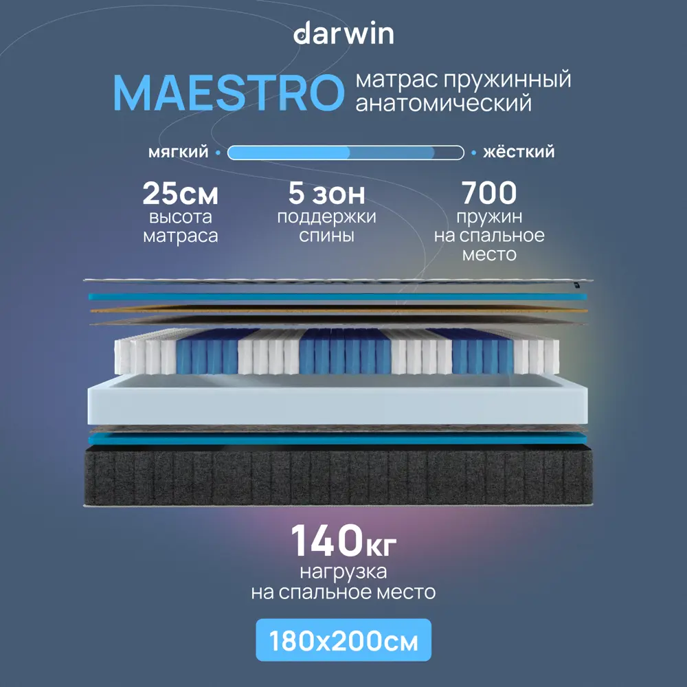 Матрас Darwin Maestro 4640216420740 180x200x25 см независимый пружинный блок 2-спальный