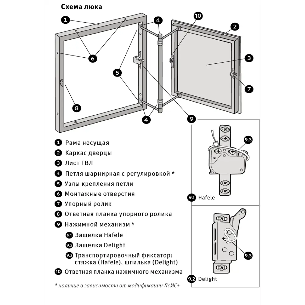 Люк ревизионный скрытый нажимной ЛсИС РРЗ металл 30x50 см STLM-2094839 - Вид №4