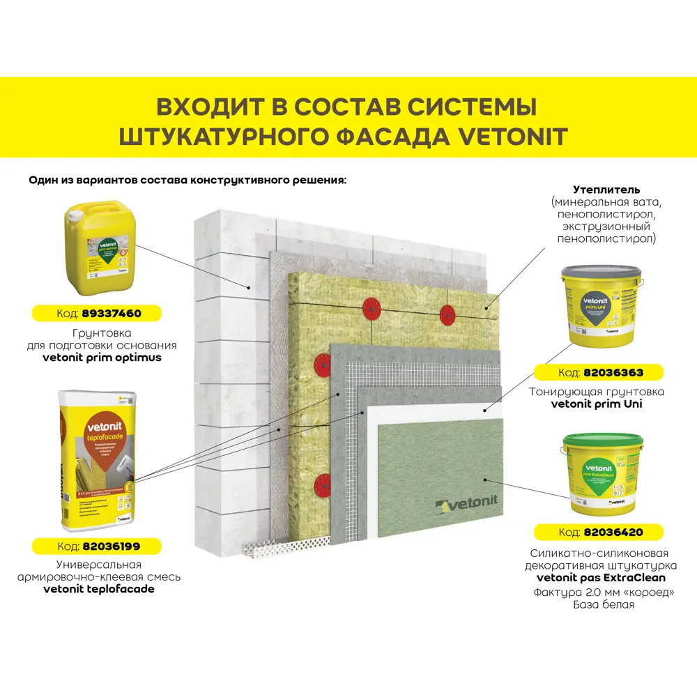 Декоративная штукатурка Vetonit ПАС Экстраклин силикатно-силиконовая 1.5 мм "шуба" база 0000 прозрачная 25кг 88331542 STLM-2204632 Pas Extra Clean - Вид №4