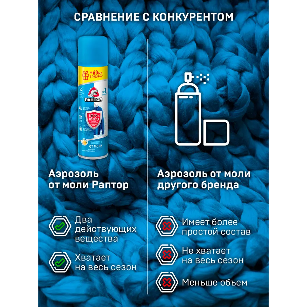 Santreyd Раптор - эффективная защита от моли с лимонным ароматом 87812854 STLM-0075812 - Вид №6