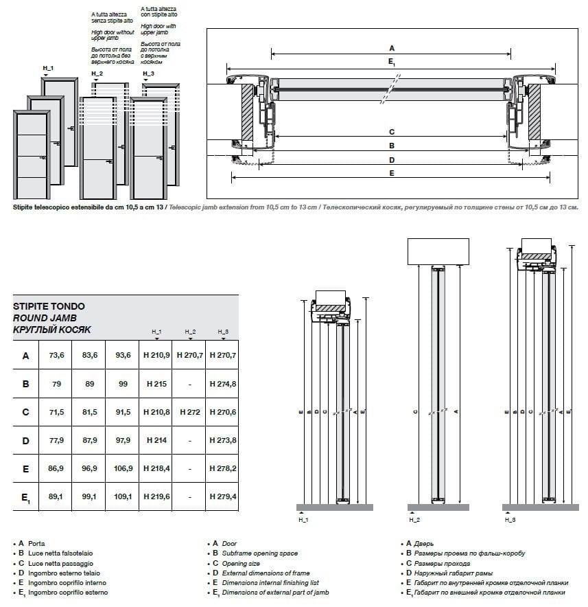 Стеклянная распашная дверь Longhi Aluminiun Chic-Doors ARCH-00070494 - Вид №5