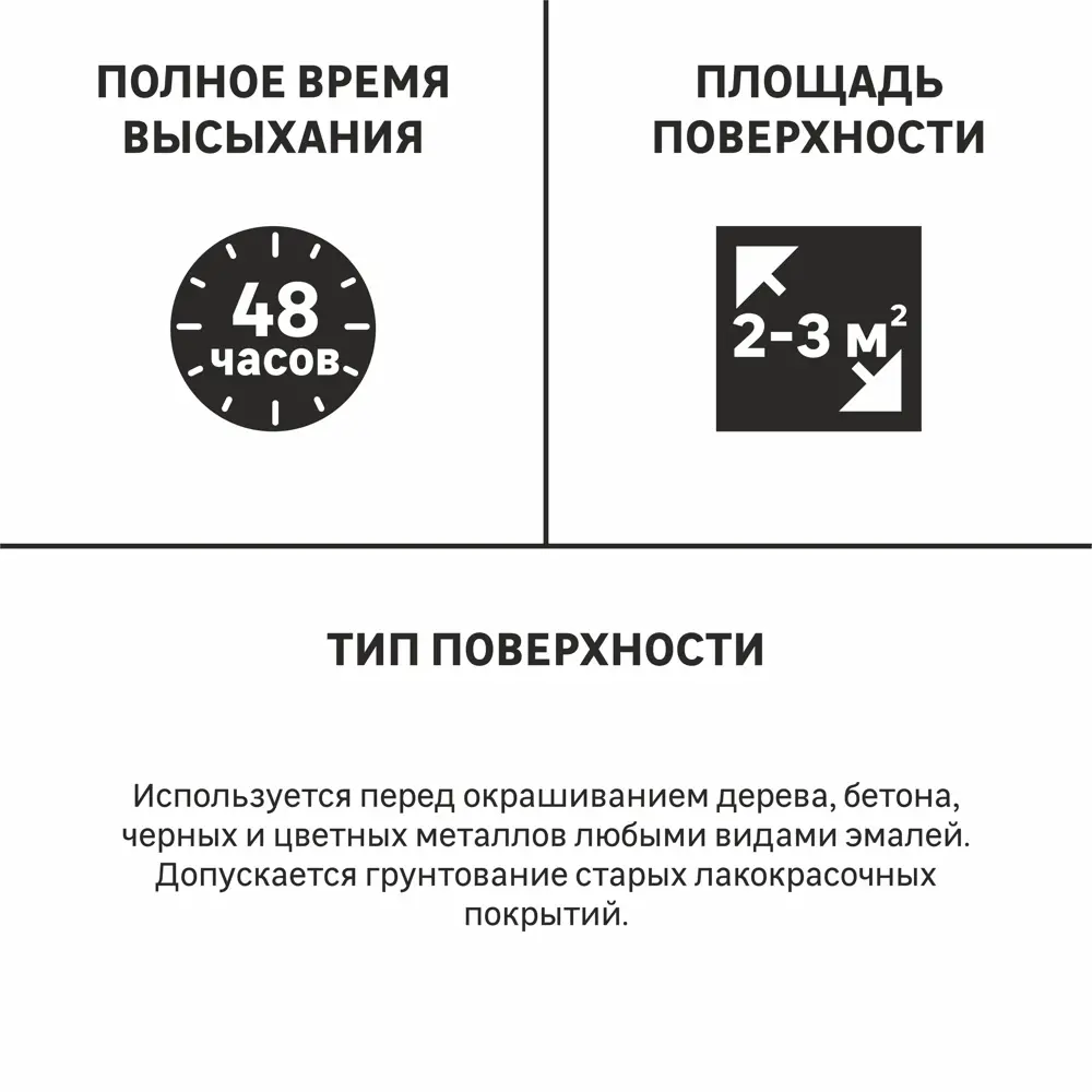 Грунт аэрозольный Luxens серый 0.52 л STLM-2172058 - Вид №1