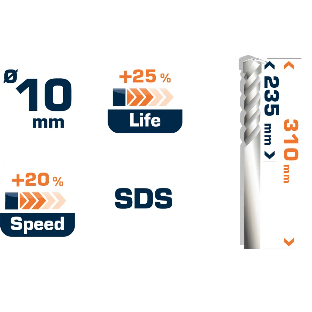 Бур по бетону SDS-plus 10х235х310 мм Dexter FD-A0194 STLM-2144349 - Вид №6