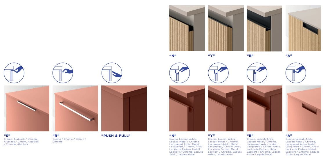 Термо текстурированный напольный умывальник ARBLU Dress System ARCH-00034389 - Вид №8