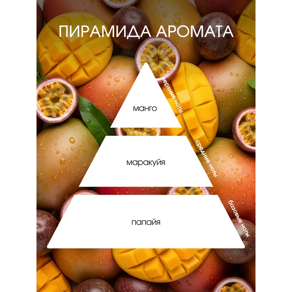 Ароматический диффузор Aroma Harmony Манго и маракуйя 60 мл STLM-2052351 - Вид №2