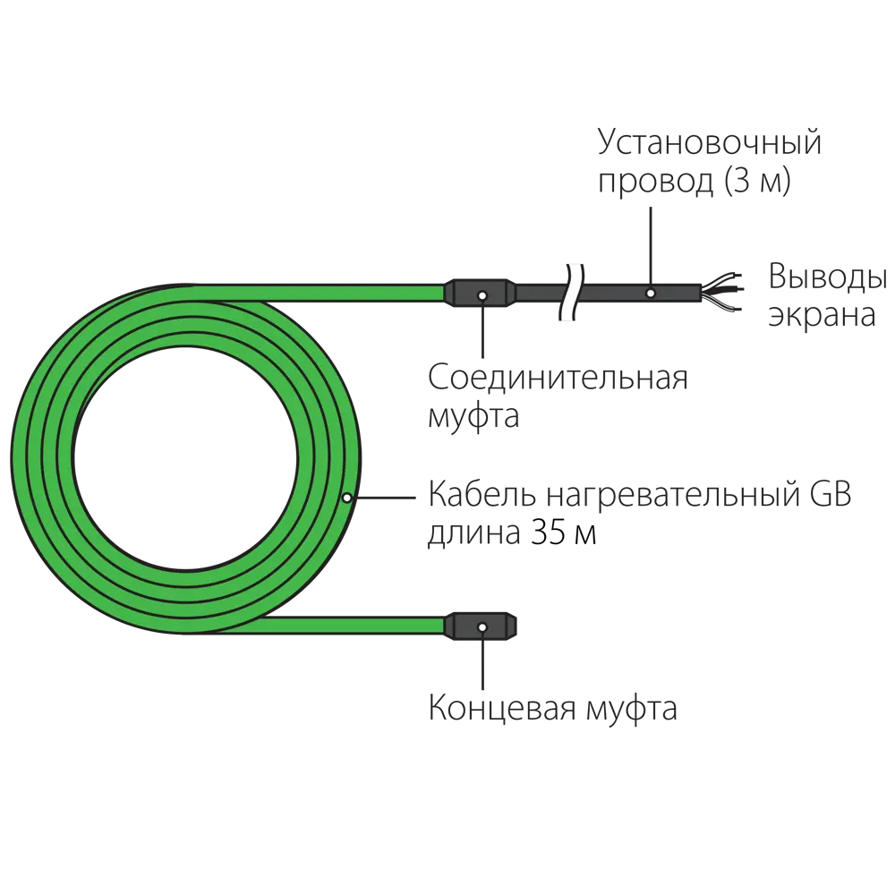 Нагревательный кабель для теплого пола GB-500 35 м, 500 Вт GREEN BOX STLM-2187855 - Вид №5