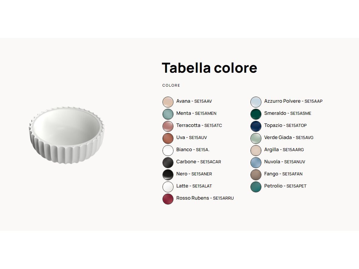 Полые керамические раковины Ceramica Flaminia восемнадцатый век ARCH-00071713 - Вид №3