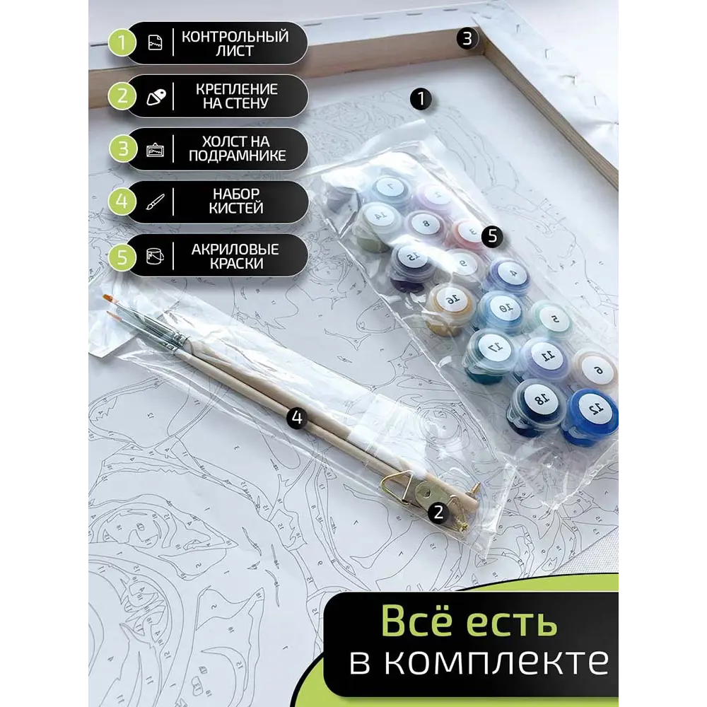 Картина по номерам Fbrush Кот на ужине 40x50 см STLM-2060368 - Вид №4