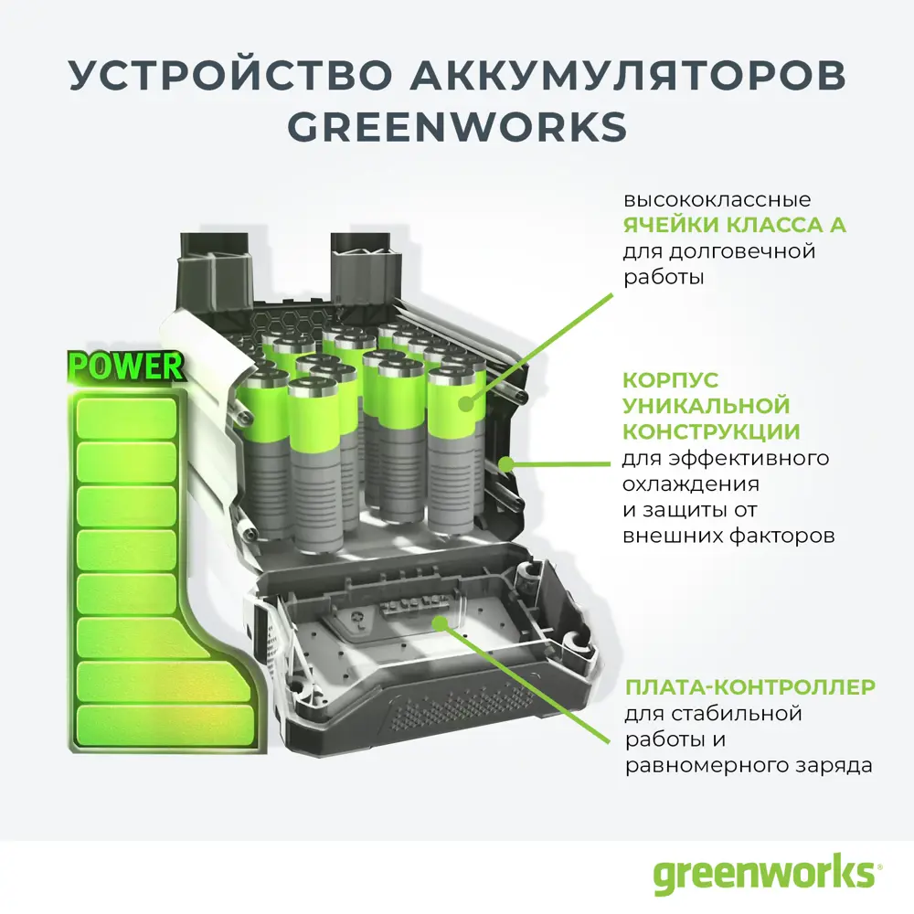Газонокосилка аккумуляторная GreenWorks 2501907 40 В 35 см АКБ и ЗУ не входит в комплект STLM-2157037 - Вид №7