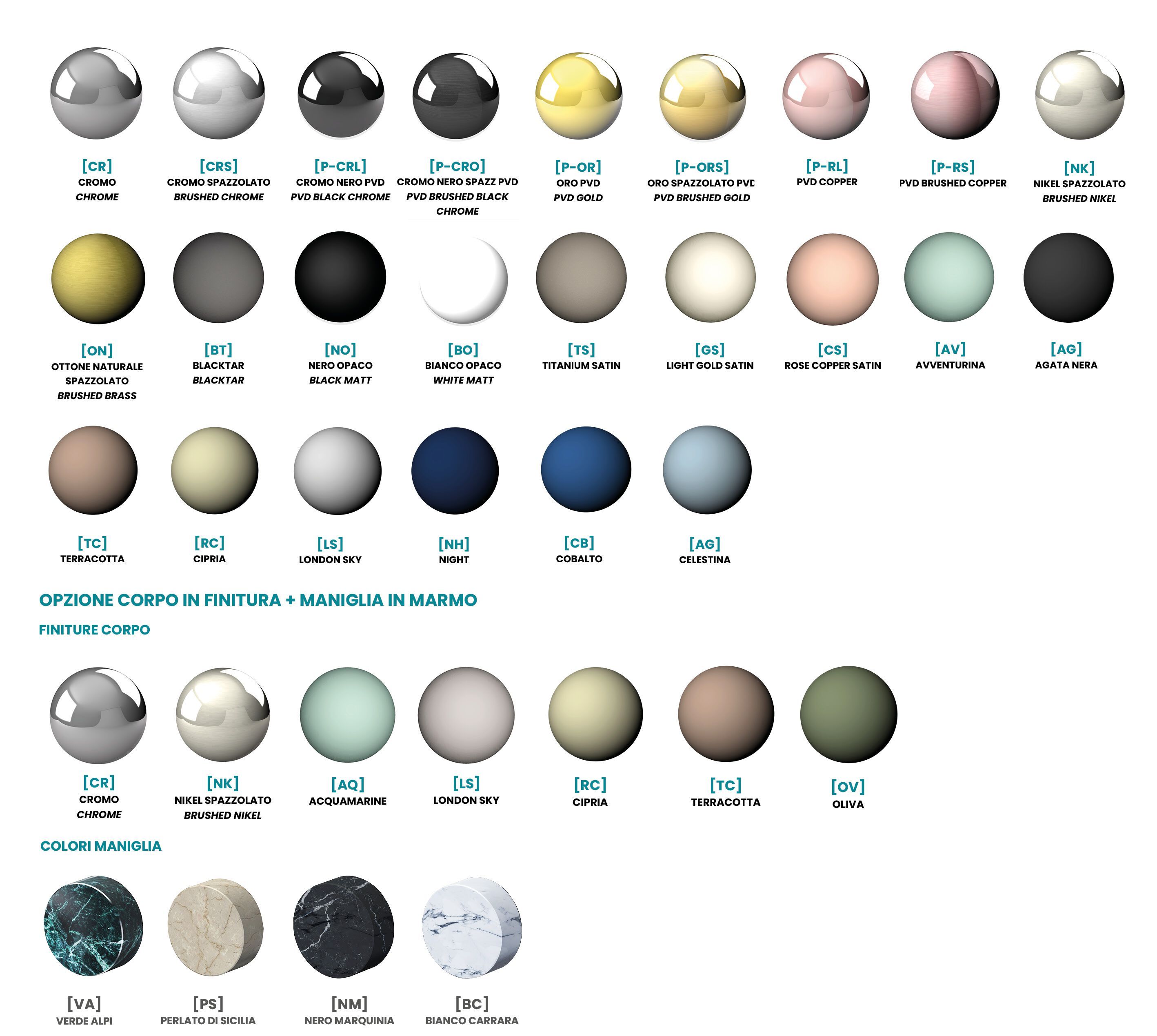 Смеситель для раковины с 2 отверстиями QD Magistro Lab Eternal ARCH-00036768 - Вид №6