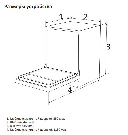 5432345 Встраиваемая посудомоечная машина DEXP DWB45A3L STDN-0125821 - Вид №14