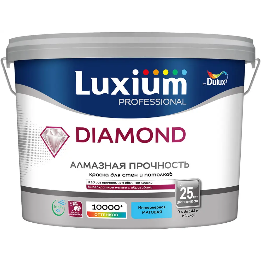 Краска для стен и потолков моющаяся Luxium Diamond матовая цвет прозрачный база BC 9 л STLM-2131361