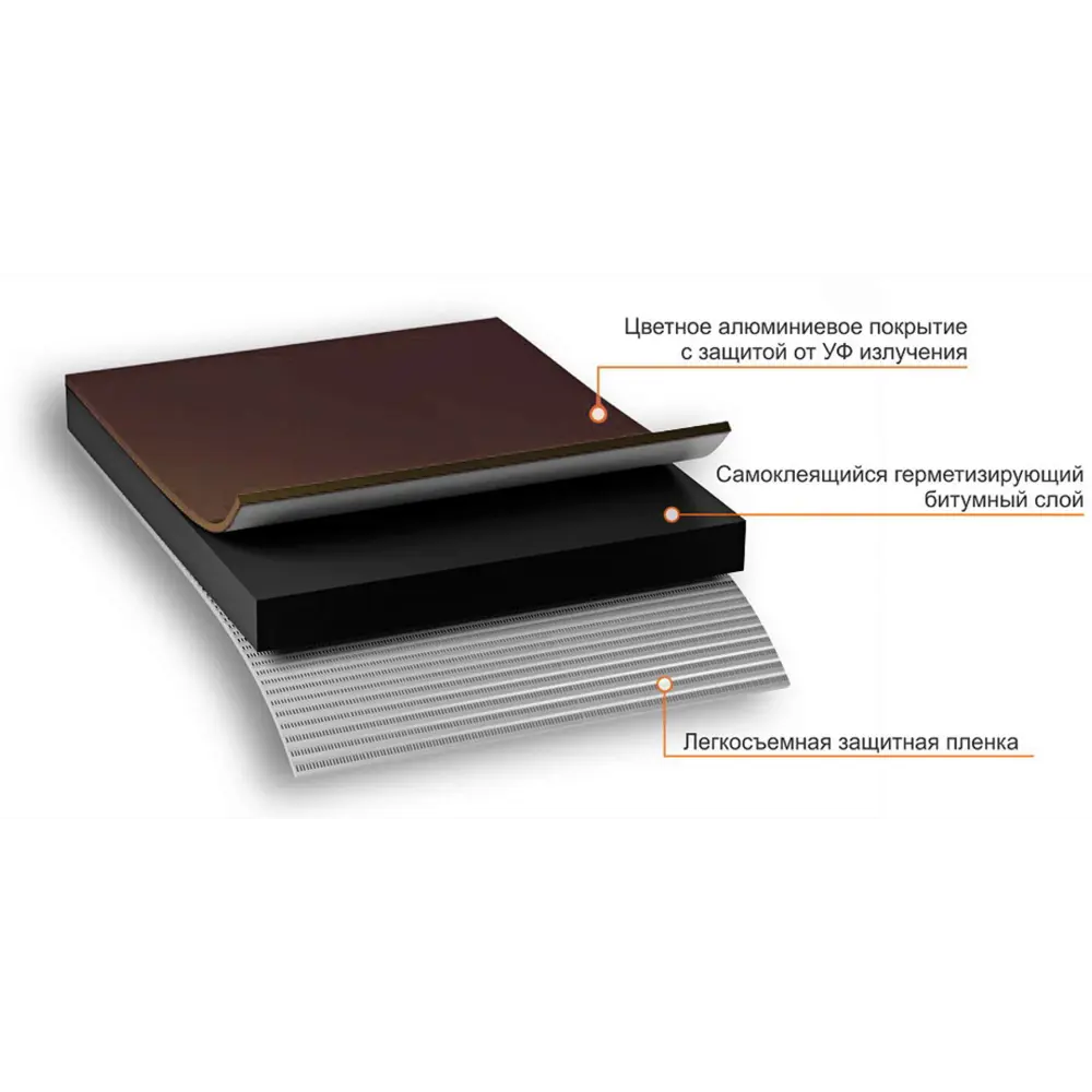 Лента-герметик НИКОБЕНД для надежной защиты швов и трещин 14115036 STLM-0004310 - Вид №2