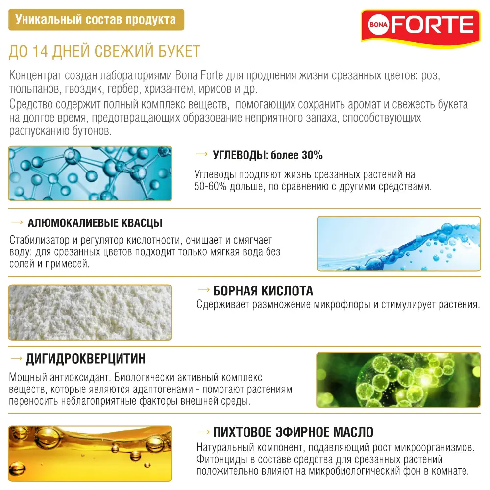 Santreyd BonaForte - Преобразователь цвета гортензий 285 мл 84534201 STLM-0954105 - Вид №3