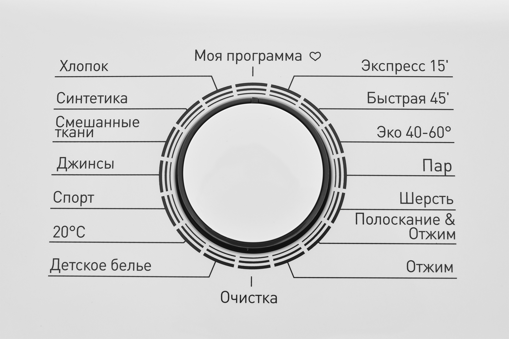 9982987 Стиральная машина ZUGEL ZWT813I белый STDN-0091362 - Вид №19