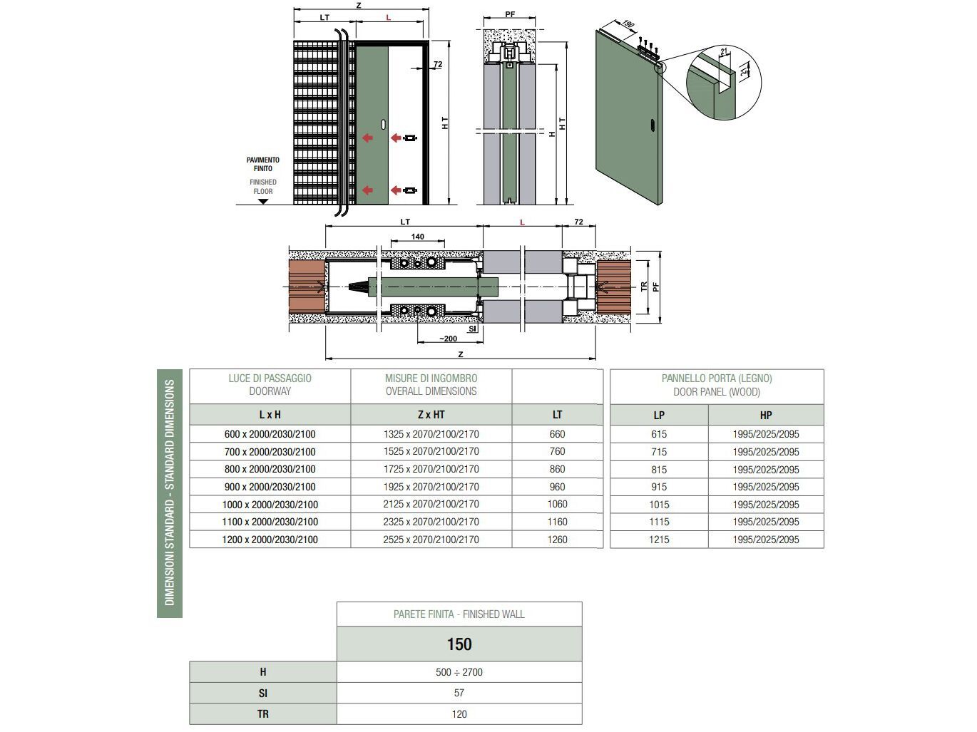 Подрамник для раздвижных дверей с проходом для жгута проводов PROTEK® Magic Box® ARCH-00030392 - Вид №3