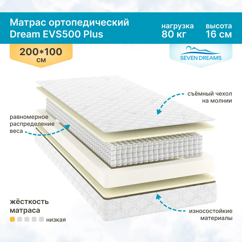 Матрас Seven Dreams Dream EVS500 Plus 100x16x200 см независимый пружинный блок, односпальный