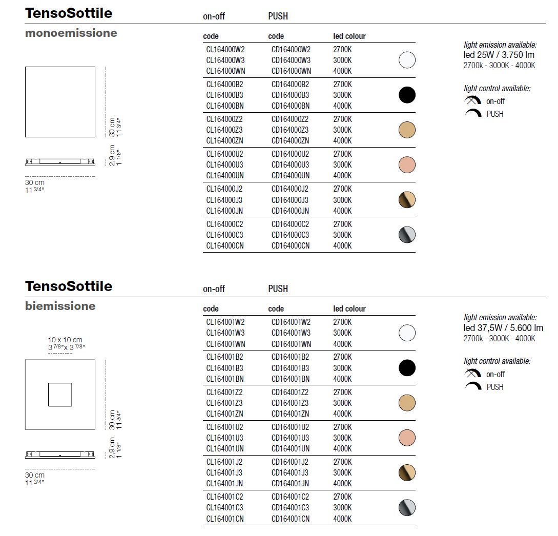 Подвесной светильник на кабелях Cini&Nils Tenso ARCH-00030449 - Вид №2