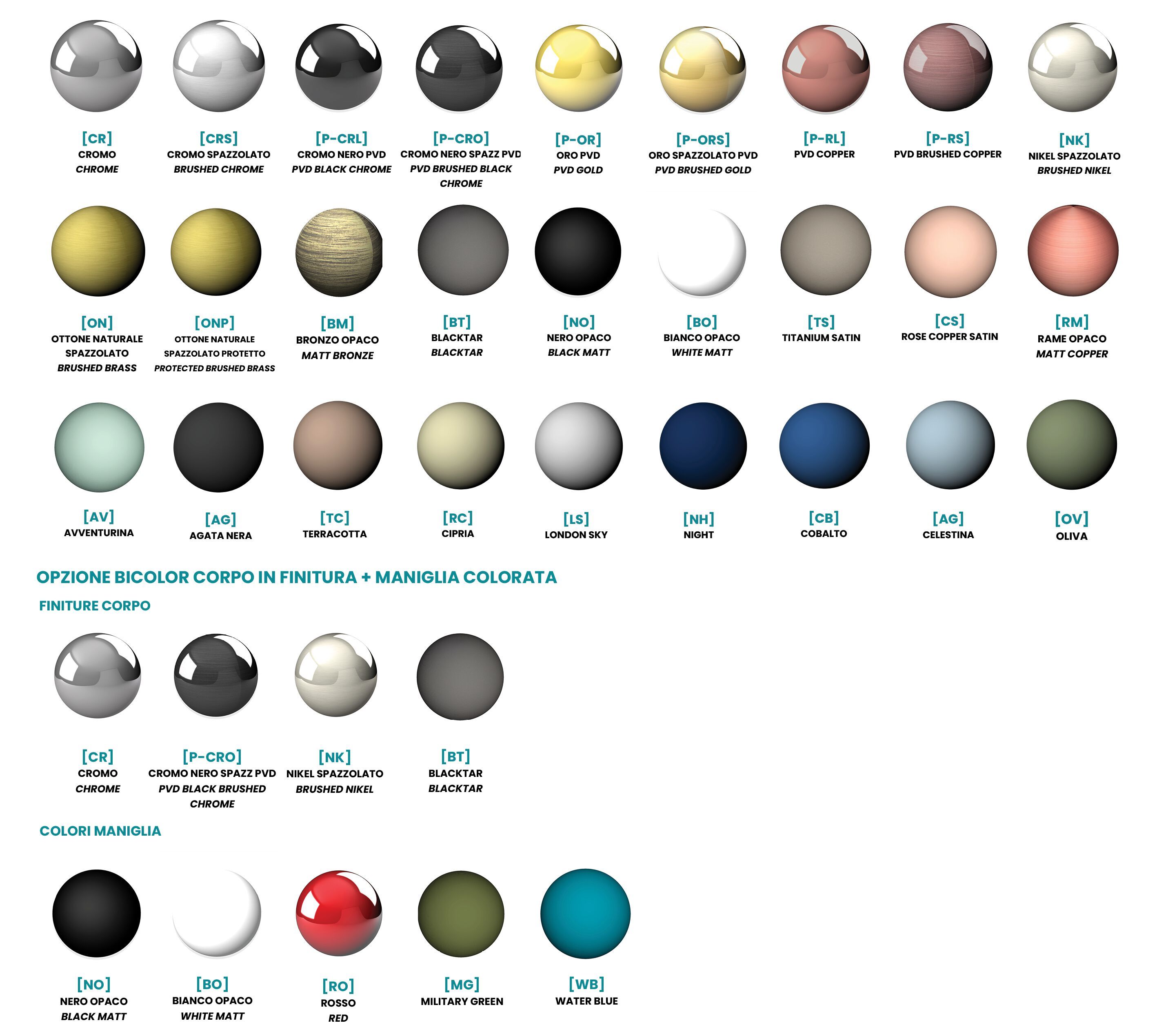 Латунный смеситель для раковины с 3 отверстиями QD Magistro Lab Flora ARCH-00020912 - Вид №2