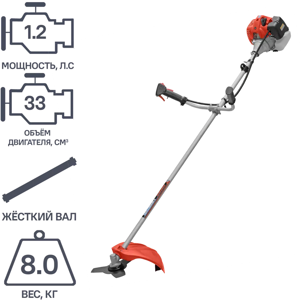 Триммер бензиновый Парма Практик БТК-033 Э 1.2 л.с STLM-2203241 - Вид №1