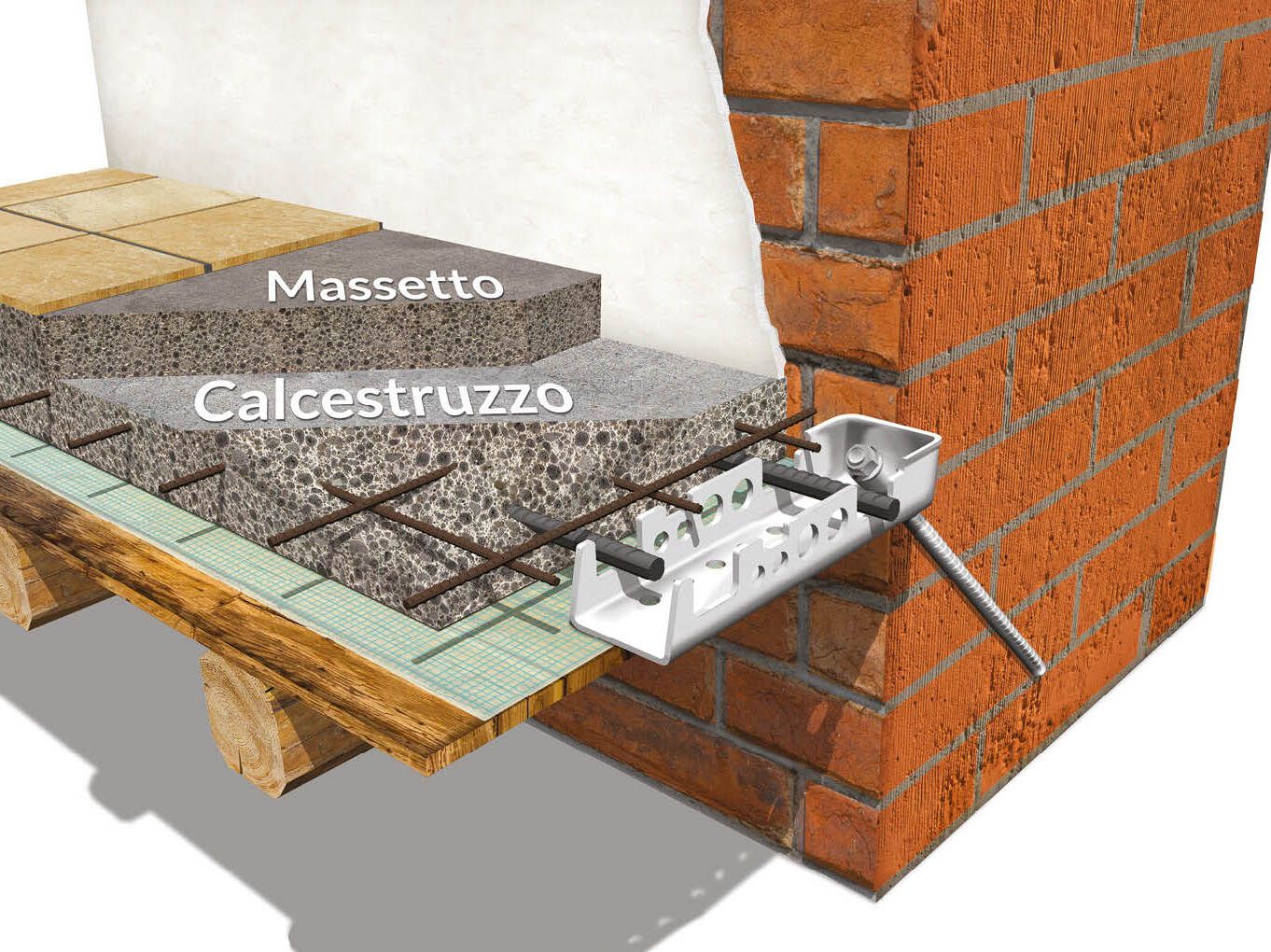 Сейсмостойкий соединитель периметра CentroStorico CONNETTORE PERIMETRALE CENTROSTORICO ARCH-00035207