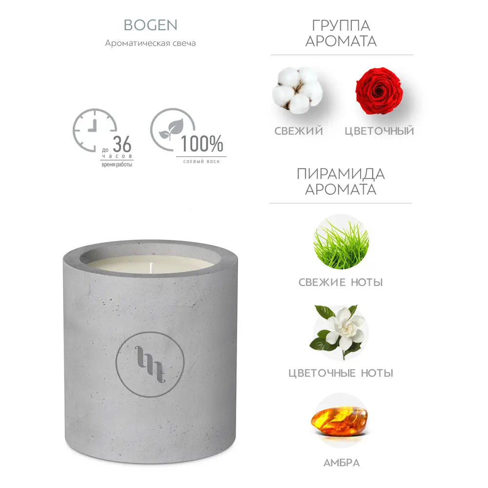 Свеча ароматизированная в гипсе Bogen светло-серая 7 см Bago home STLM-2142455 - Вид №1