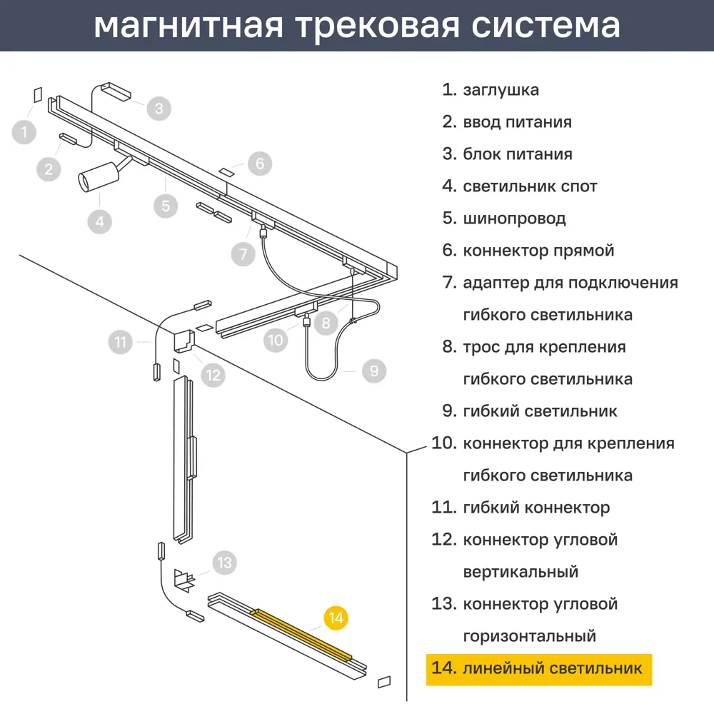 Трековый светильник Elektrostandard Slim Magnetic магнитный 12 Вт 4200K 5 м² цвет черный 85069967 STLM-2159008  - Вид №6