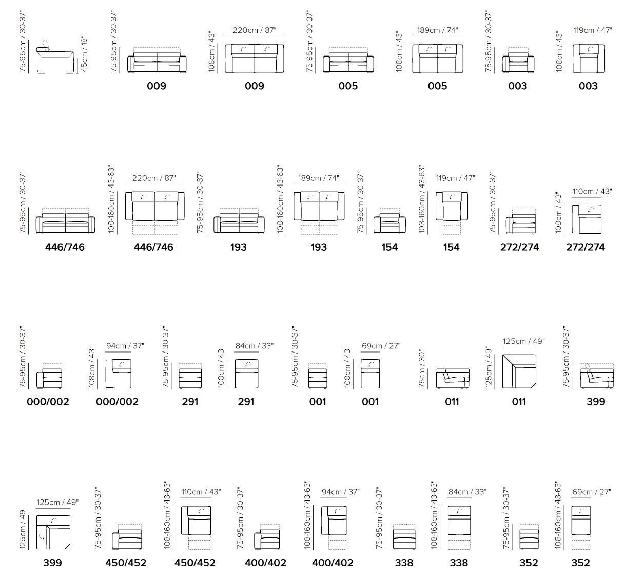 Кресло с электроприводом Natuzzi Italia баланс ARCH-00136109 - Вид №2