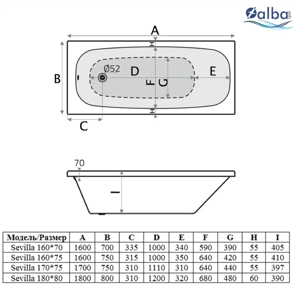 Прямоугольная ванна Alba spa Sevilla 001-ВПР0150100100 акрил 160x75см